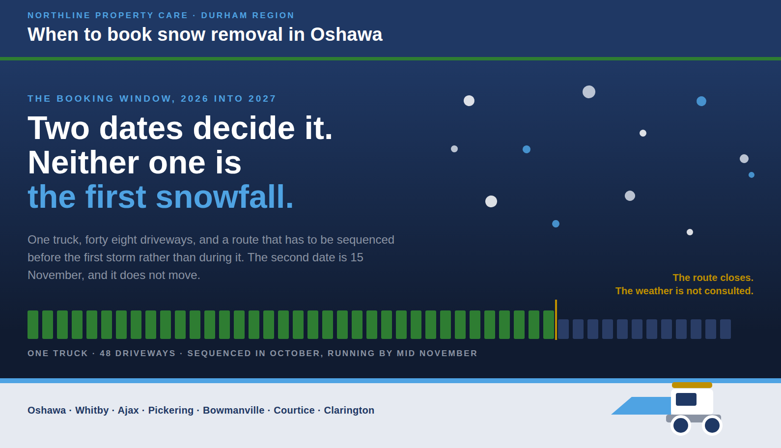 One truck and forty eight driveways, with the Oshawa snow route closing on 15 November.