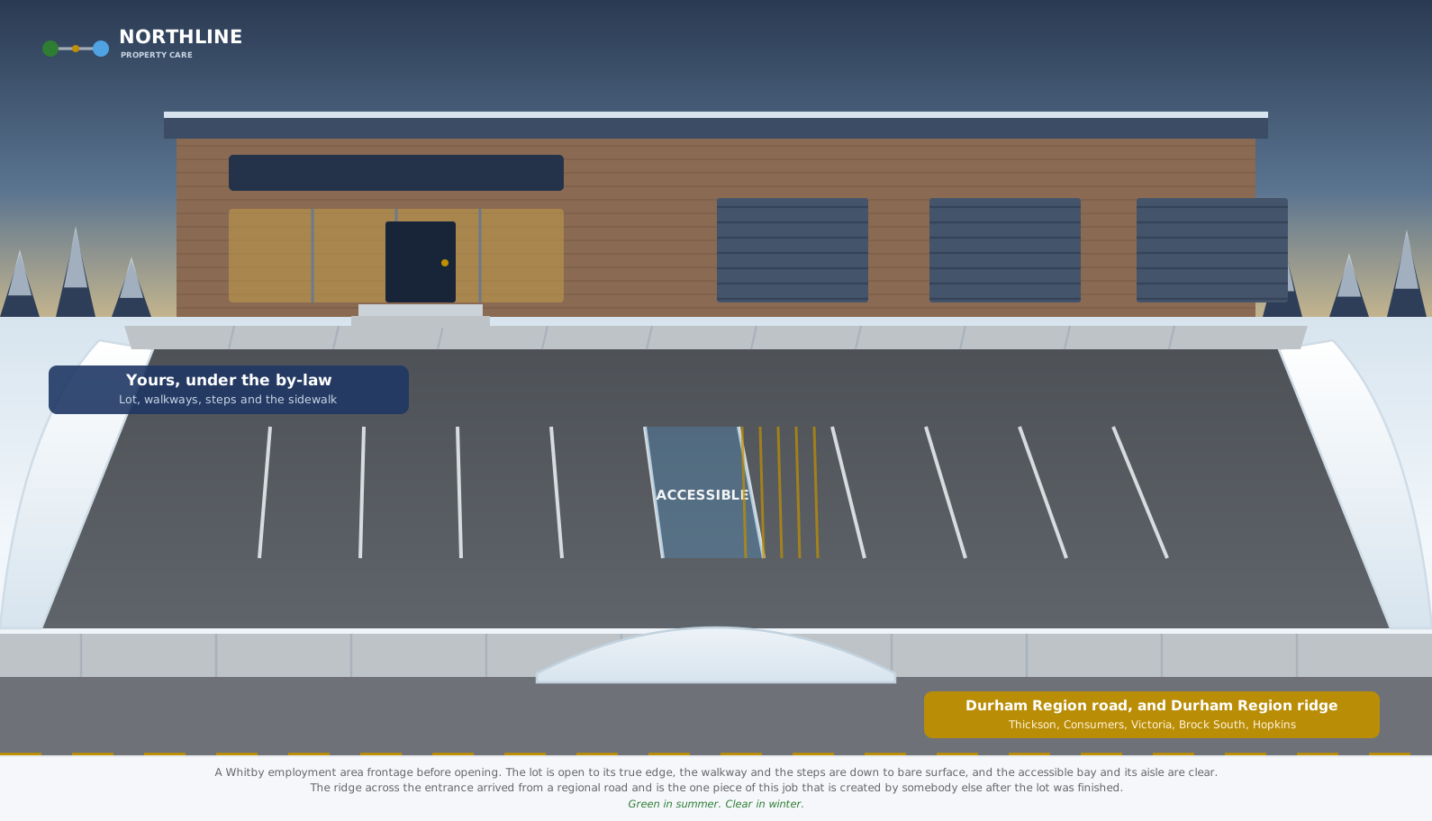 Whitby commercial frontage before opening, lot and walkway clear, plow ridge across the entrance.