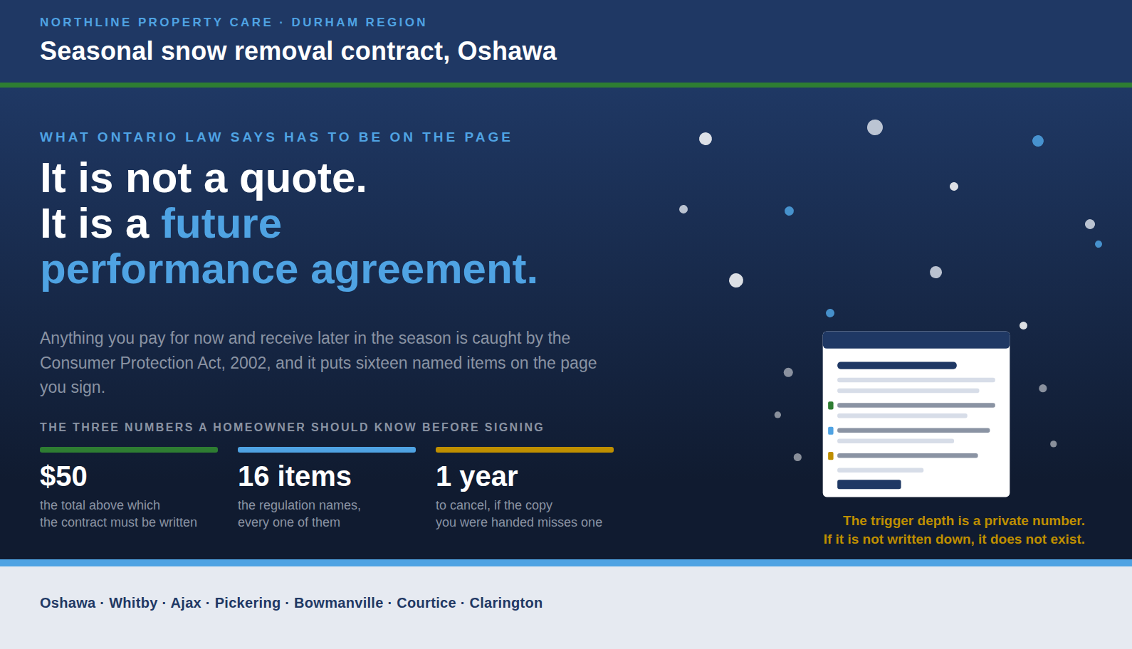 A seasonal snow removal contract in Oshawa is a future performance agreement under Ontario law.