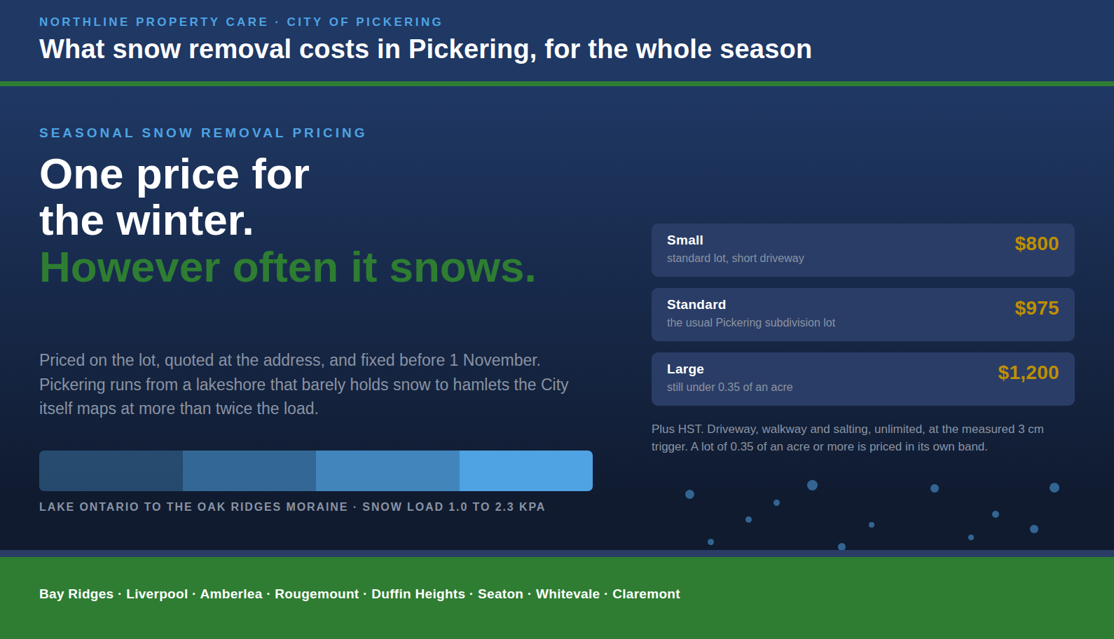 Seasonal snow removal prices for a Pickering driveway, fixed before November 1.